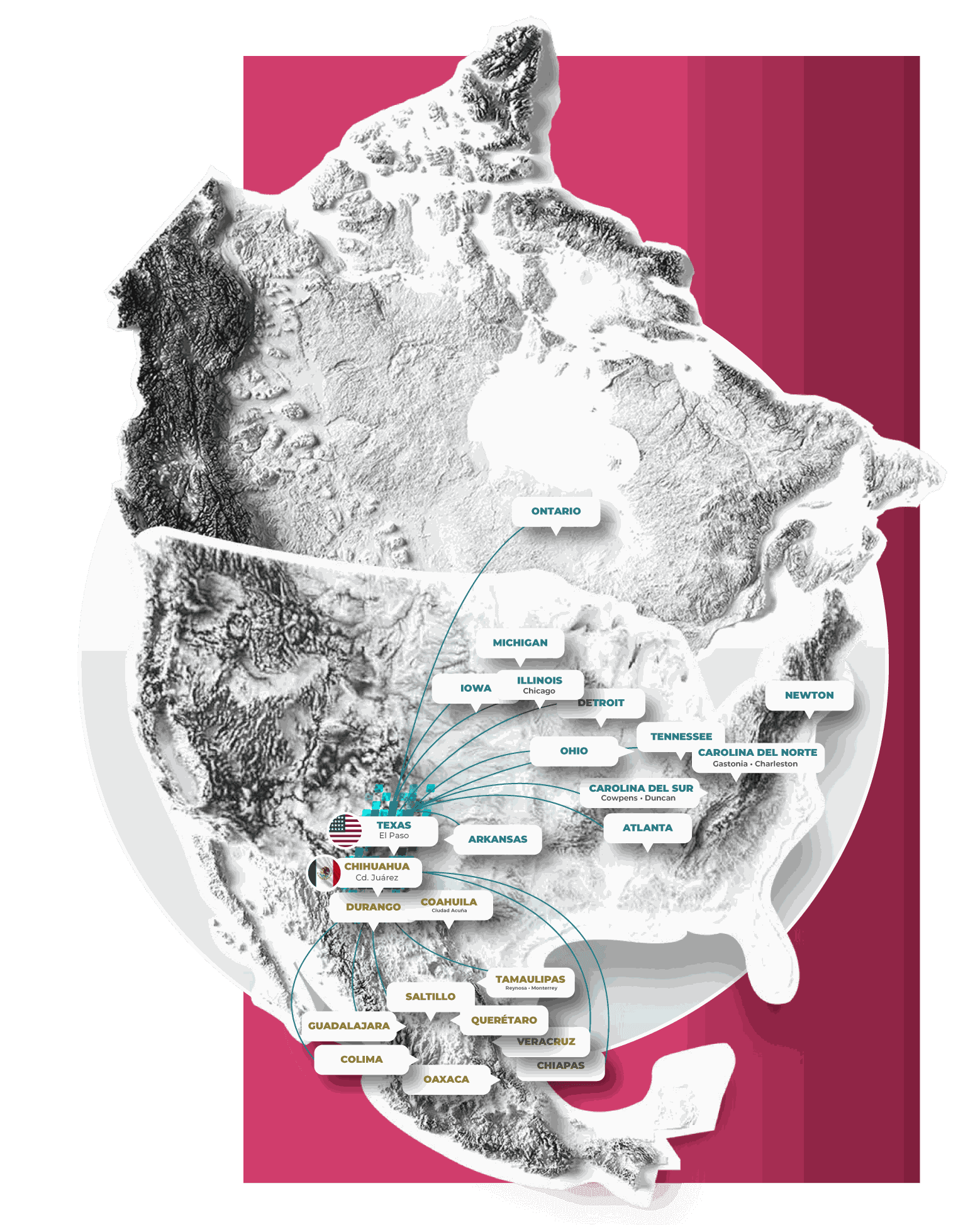 CASEEM operations across Mexico and the U.S.